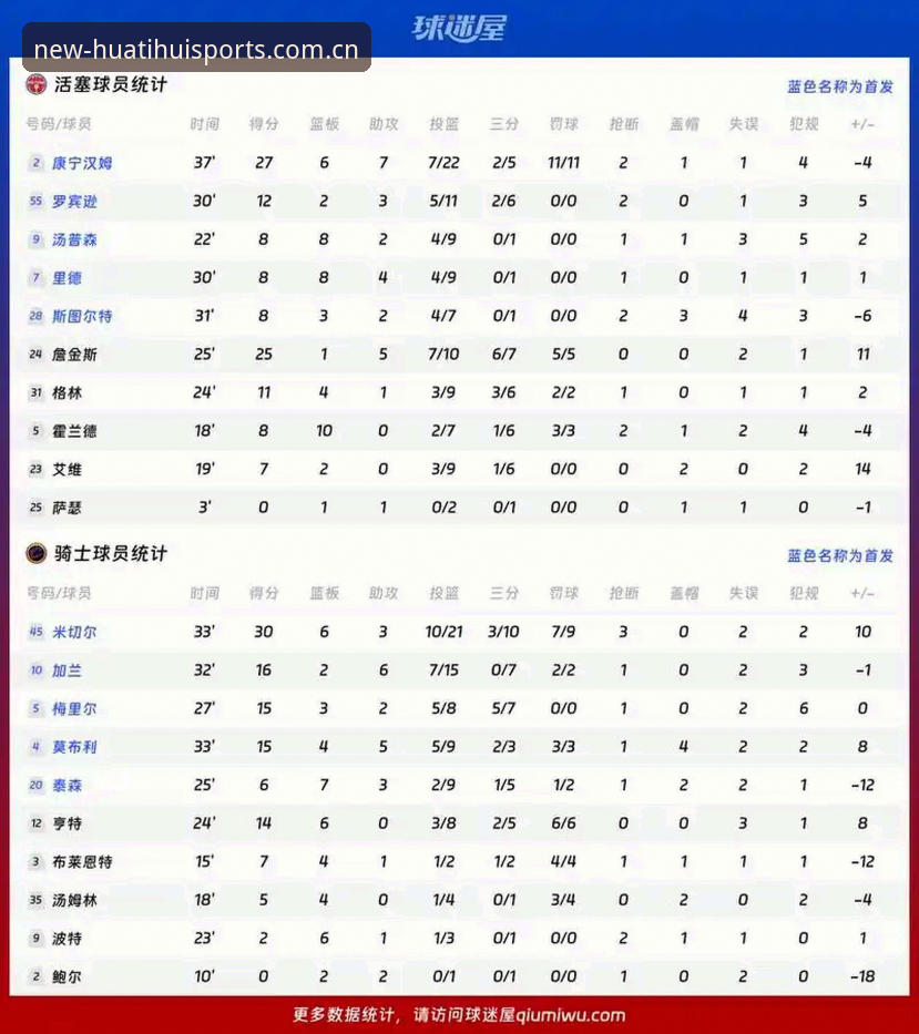 格拉利什与皮克福德深夜狂欢深度分析：从脱衣俱乐部到华体会体育赛事数据解读