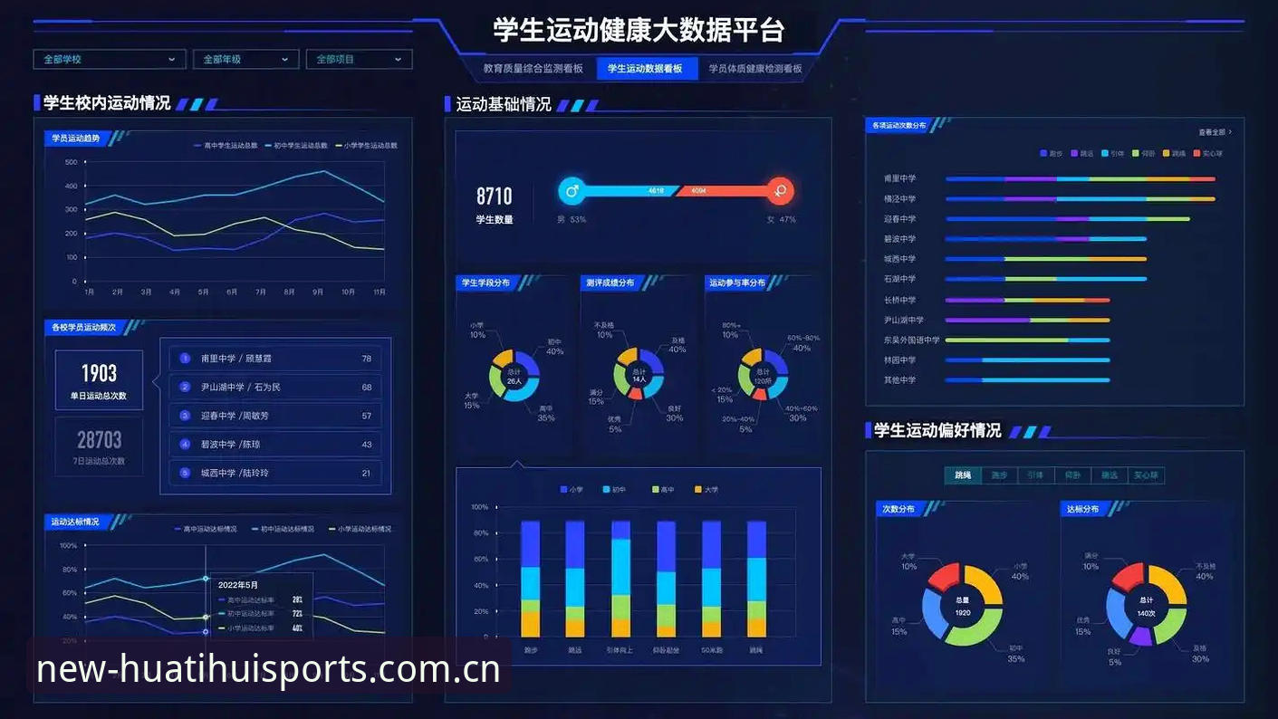 华体会体育数据分析工具最新动态：智能赛事分析功能升级，助力用户把握比赛脉搏