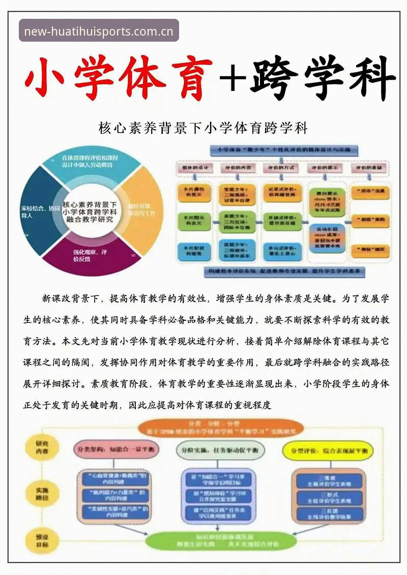 华体会体育官方下载手机版 从入门到精通:华体会体育官方下载手机版的5个关键步骤与3大核心优势